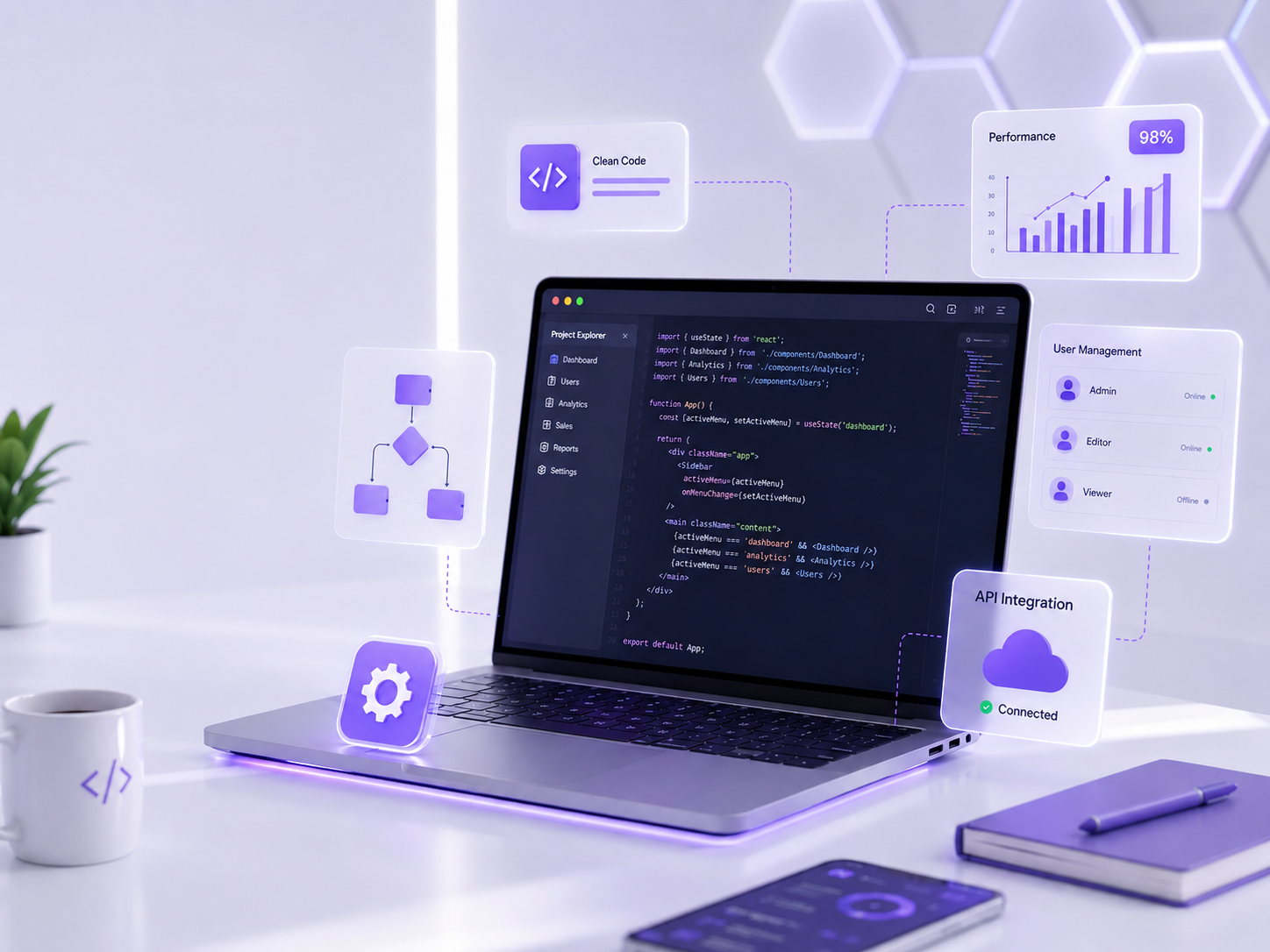 Custom Software Development by Grapinz